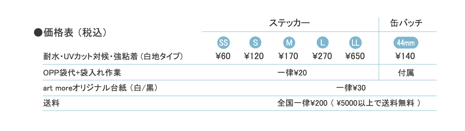 代替